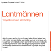 Purpose_Index_top_Lantma_nnen_SV.png